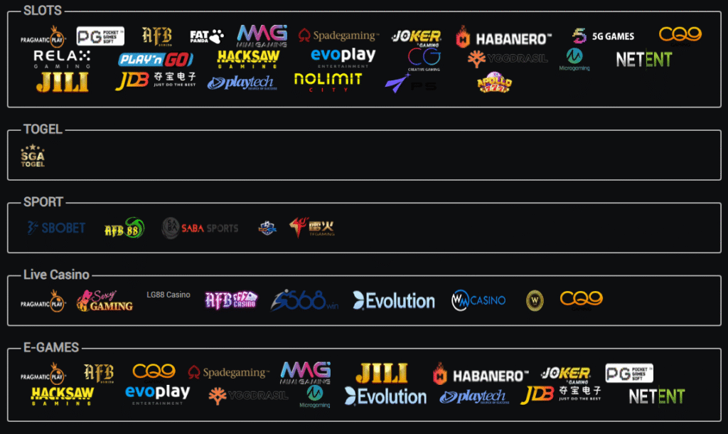 Slot Online